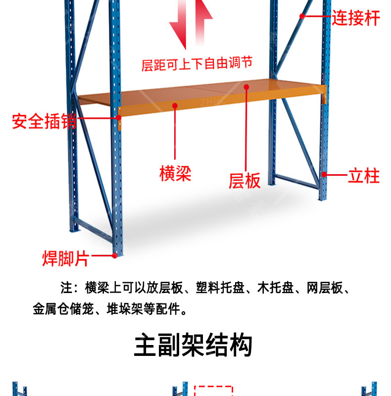 西藏橫梁式倉儲貨架