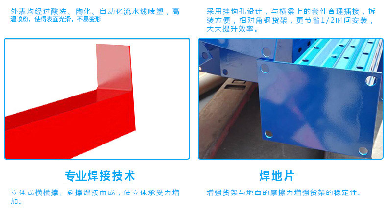 重型貨架