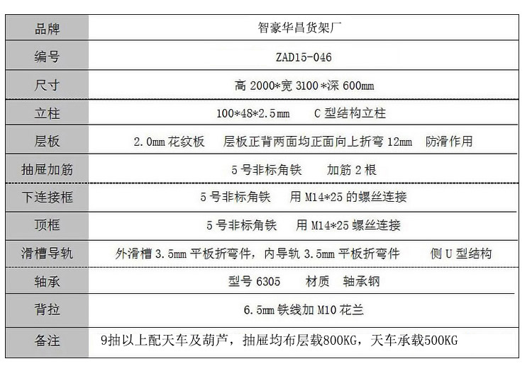 西藏貨架批發(fā)